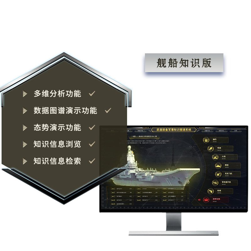 裝備知識圖譜系統-艦船(chuán)知識版