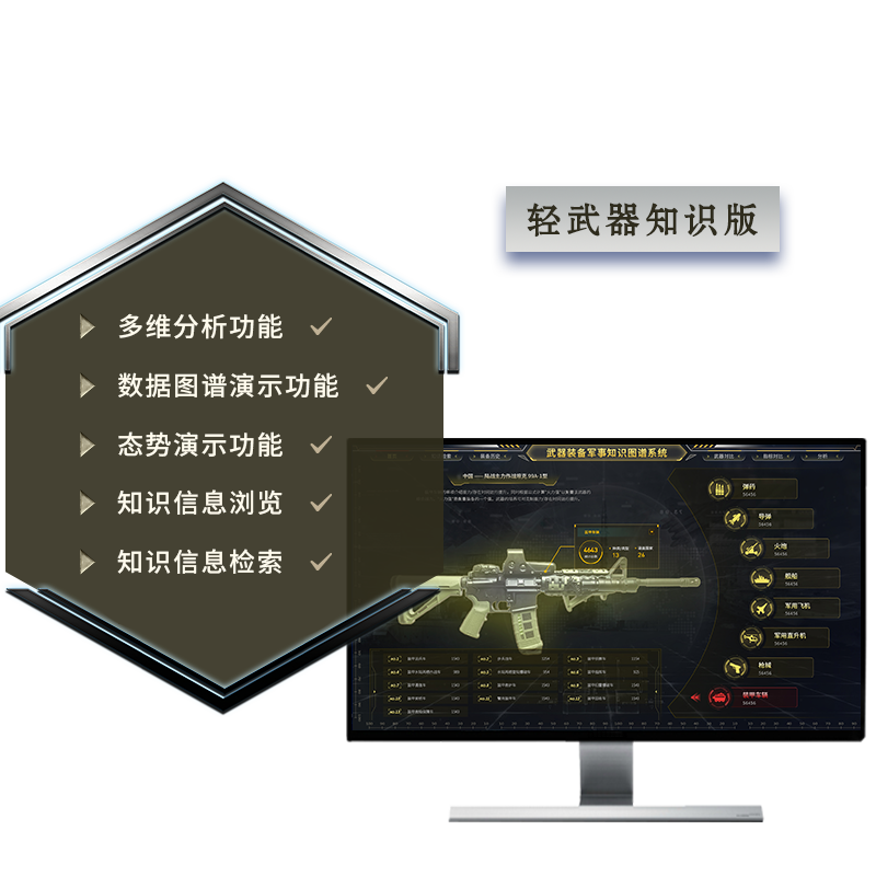 裝備知識圖譜系統-輕武器(qì)知識版